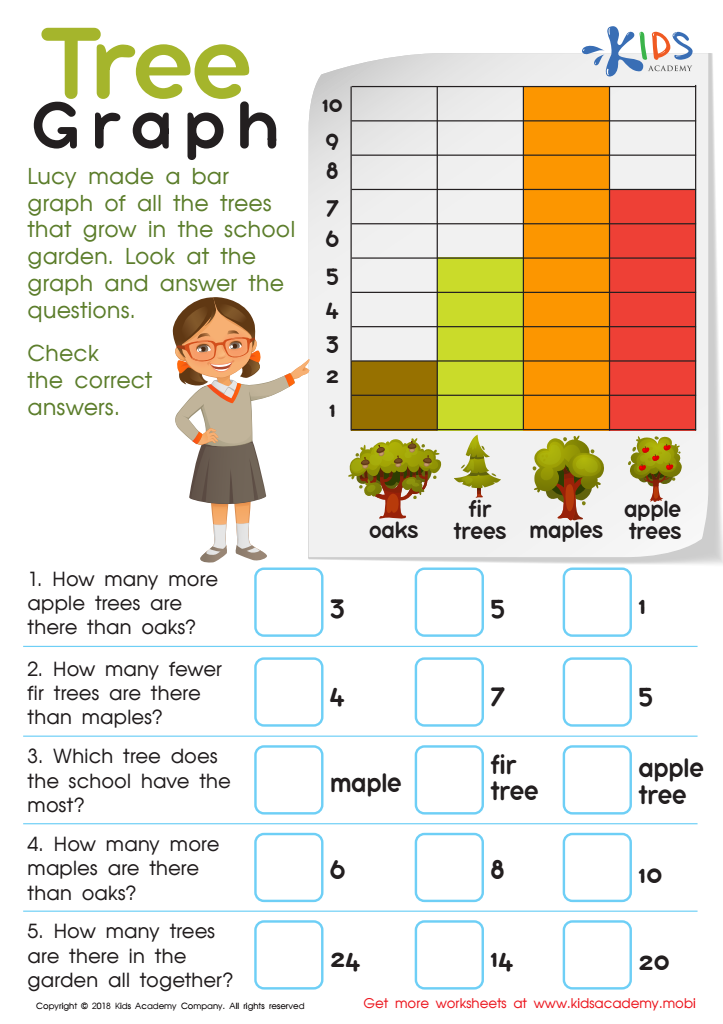tree graph worksheet