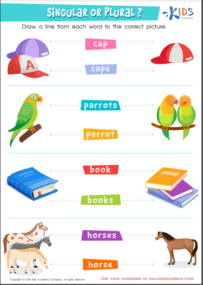 Grammar. Parts of Speech for 2nd Grade. Singular and Plural Nouns. | Article