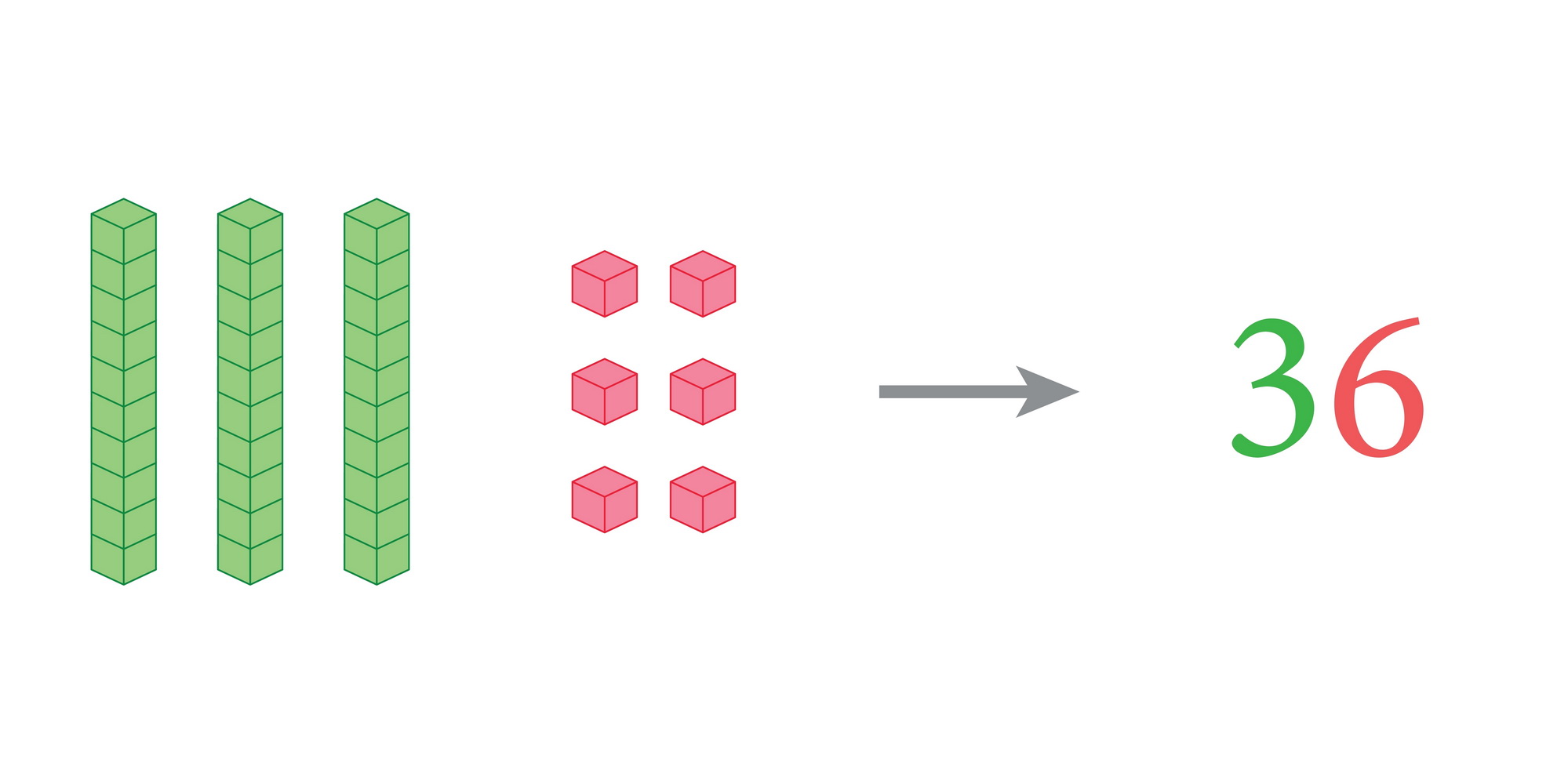 Place Value with Base Ten Blocks and Ten Frames for 1st Grade image