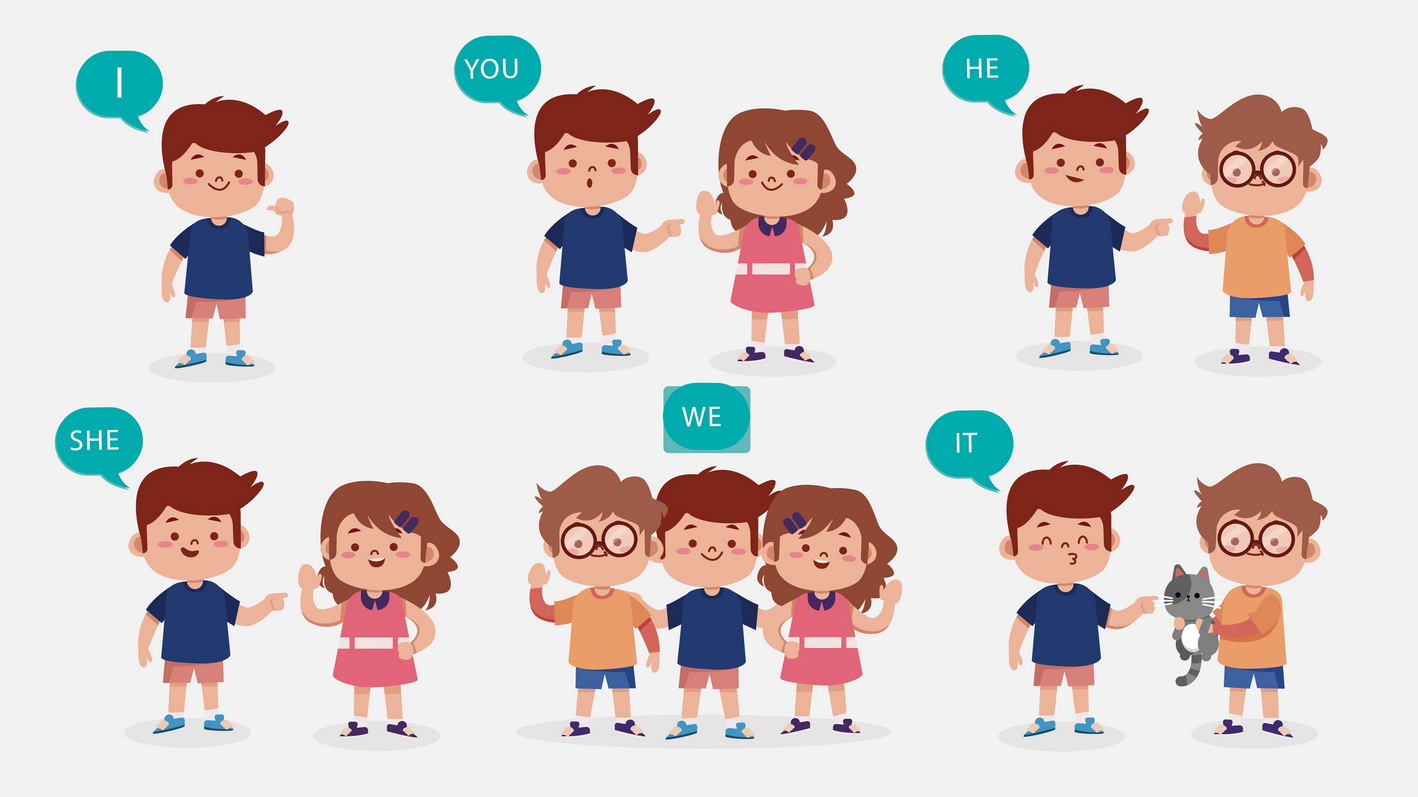 Blog post Pronouns for Grade One: Indefinite, Personal, and Possessive main image