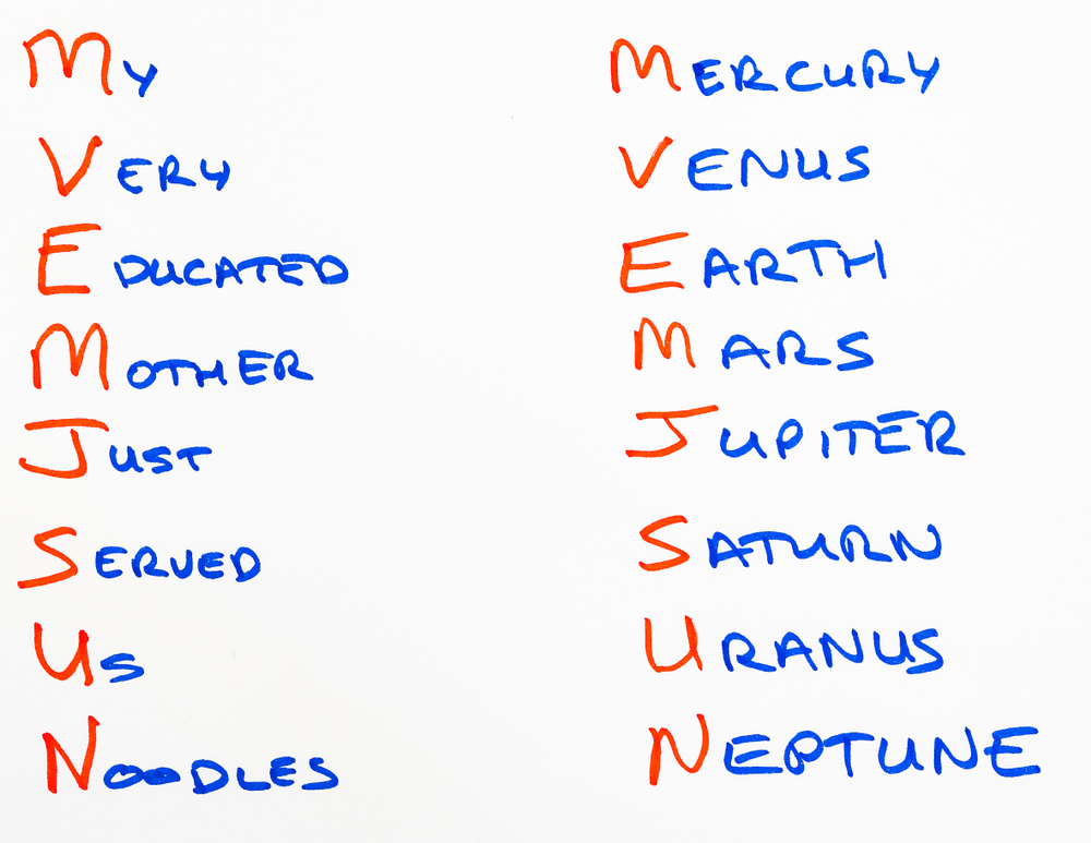 mnemonic devices