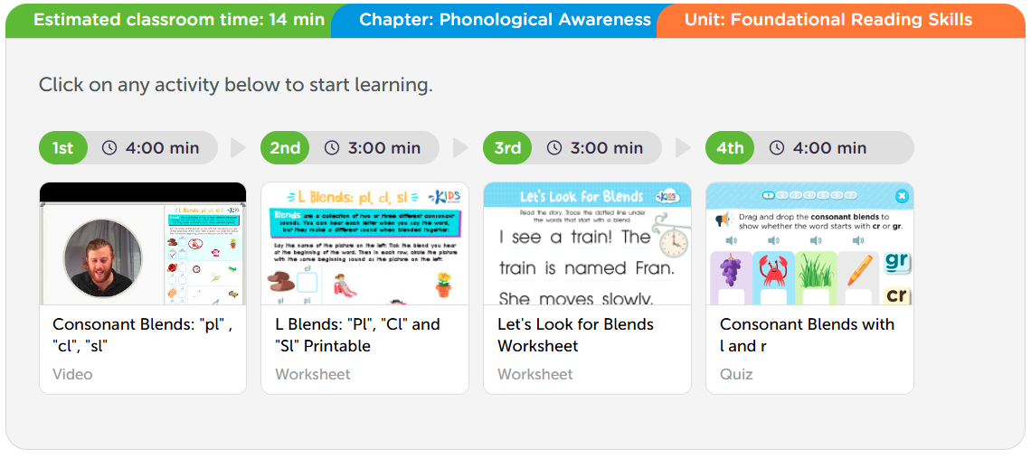 lesson on blends for grade 1