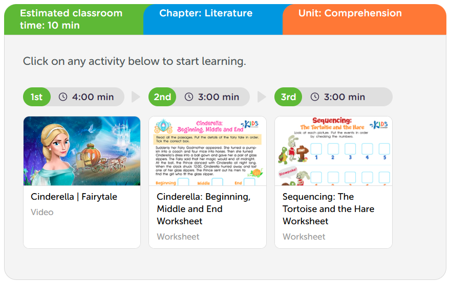 lesson on summarizing texts for grade 1