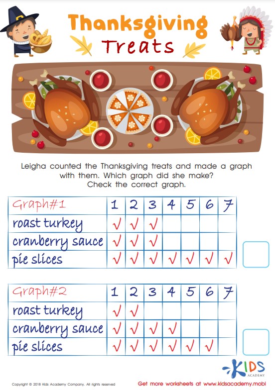 Thanksgiving treats worksheets