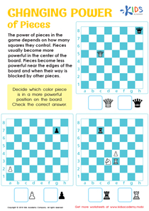 Changing Power of Chess Pieces Worksheet