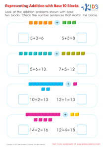Representing Addition with Base 10 Blocks Worksheet