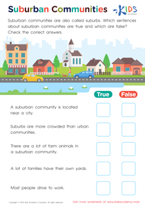 Suburban Communities Worksheet