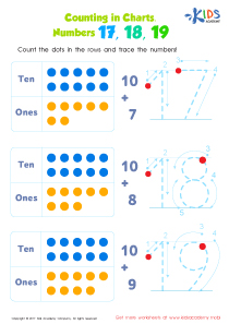 Kindergarten Number Tracing: Counting in Charts Worksheet