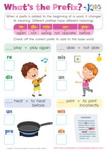 Reading: What Is the Prefix Worksheet