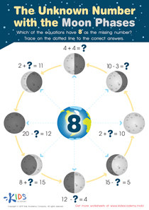 The Unknown Number with the Moon Phases Worksheet