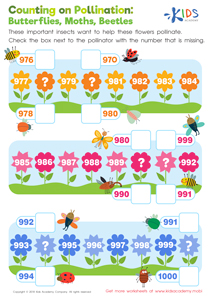 Counting on Pollination: Butterflies, Moths, Beetles Worksheet