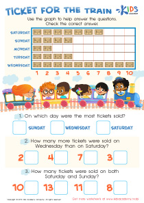 Ticket for the Train Worksheet