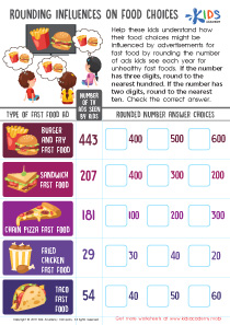 Rounding Influences Food Choices Worksheet