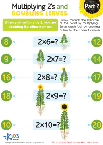 Multiplying 2’s and Doubling Leaves Part 2 Worksheet