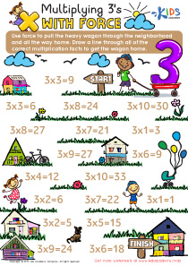 Multiplying 3s with Force Worksheet