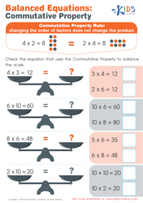 Balanced Equations: Commutative Property Worksheet