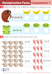 Multiplication Facts: Assessment 1 Worksheet
