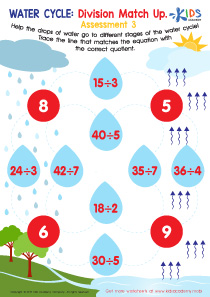 Water Cycle Division Match Up Assessment 3 Worksheet