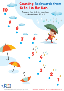 Counting Backwards from 10 to 1 in the Rain Worksheet