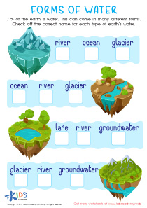 Forms of Water Worksheet