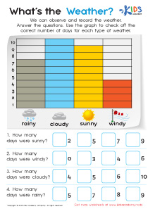What's the Weather? Worksheet