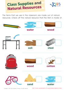Class Supplies and Natural Resources Worksheet