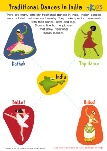 Traditional Dances in India Worksheet