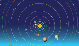 Solar System image