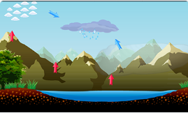 Water Cycle image