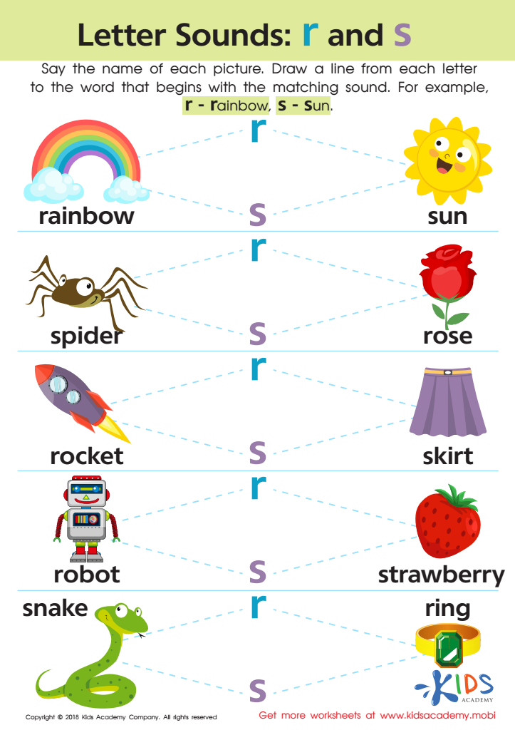 letter sounds r and s