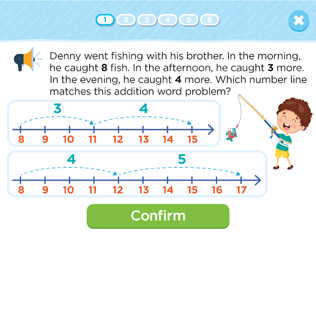 Two-Step Addition Word Problems Using Number Lines