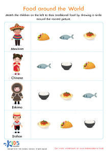 Food Found Across the World Matching Worksheet