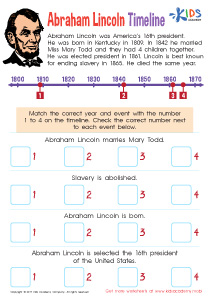 Abraham Lincoln Timeline Worksheet