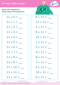 x11 Multiplication Chart