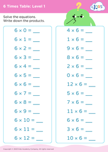 x6 Multiplication Chart