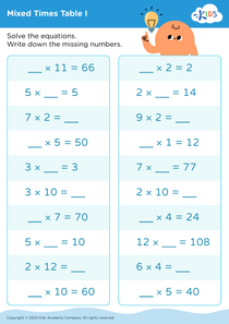 Mixed Times Table I