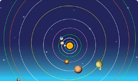 Solar System