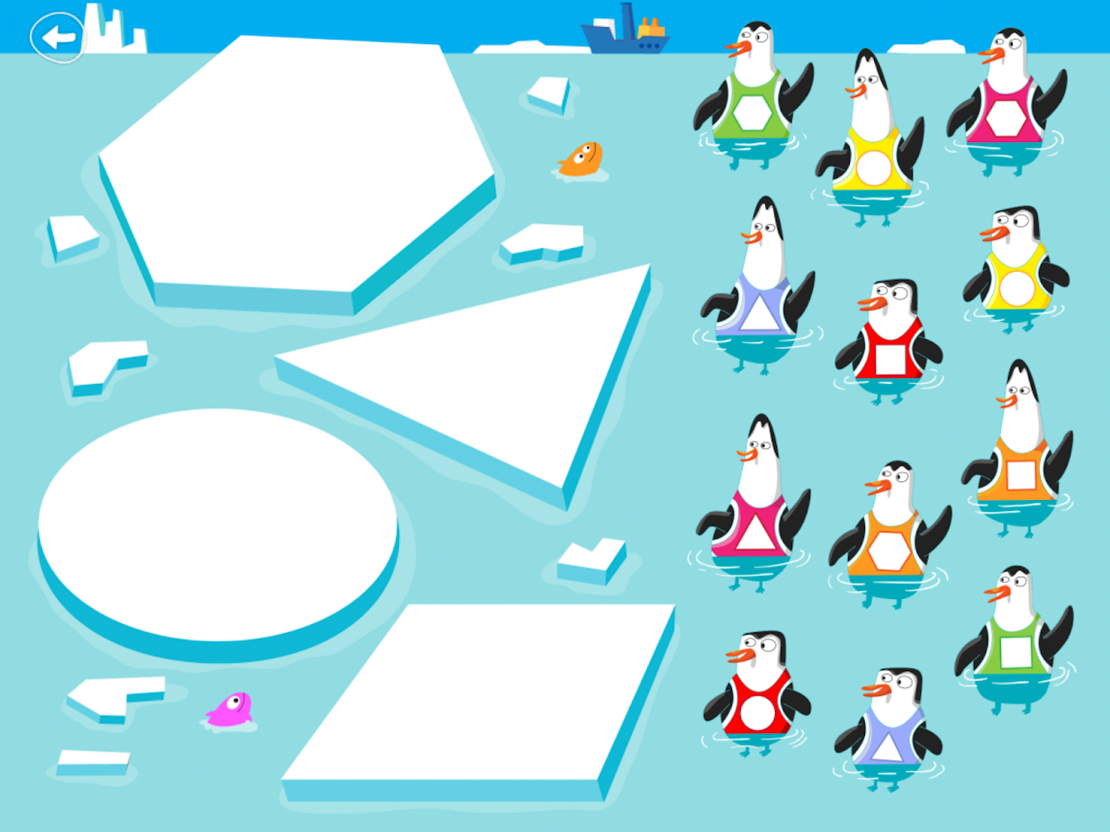 Sorting by Shape: Penguins