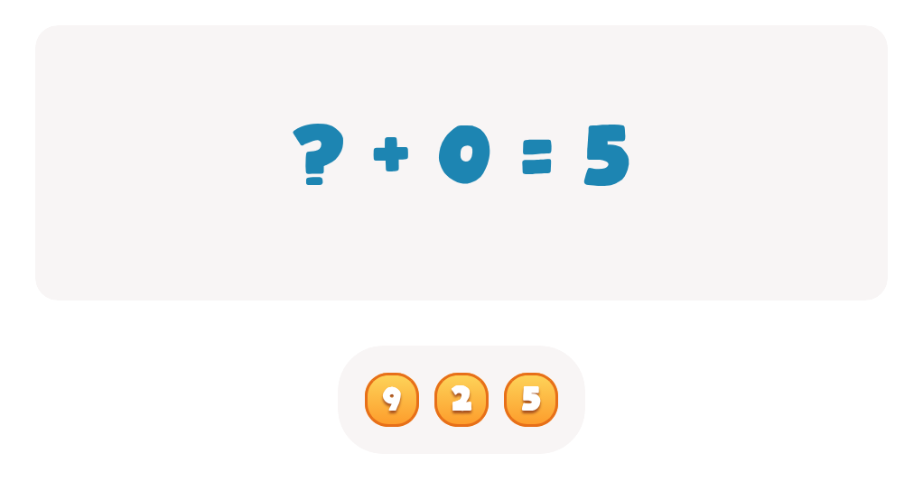 Addition Facts Worksheet: Find the Missing Number in ? + 0 = 5