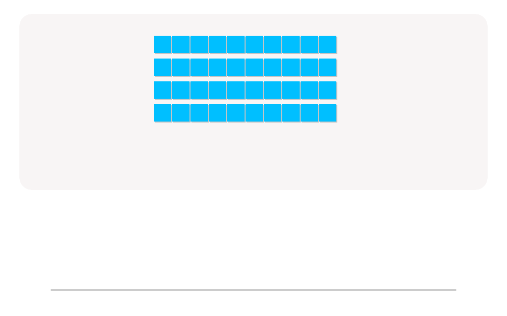 Base Ten Blocks Counting Challenge up to 50 – Type the Right Number