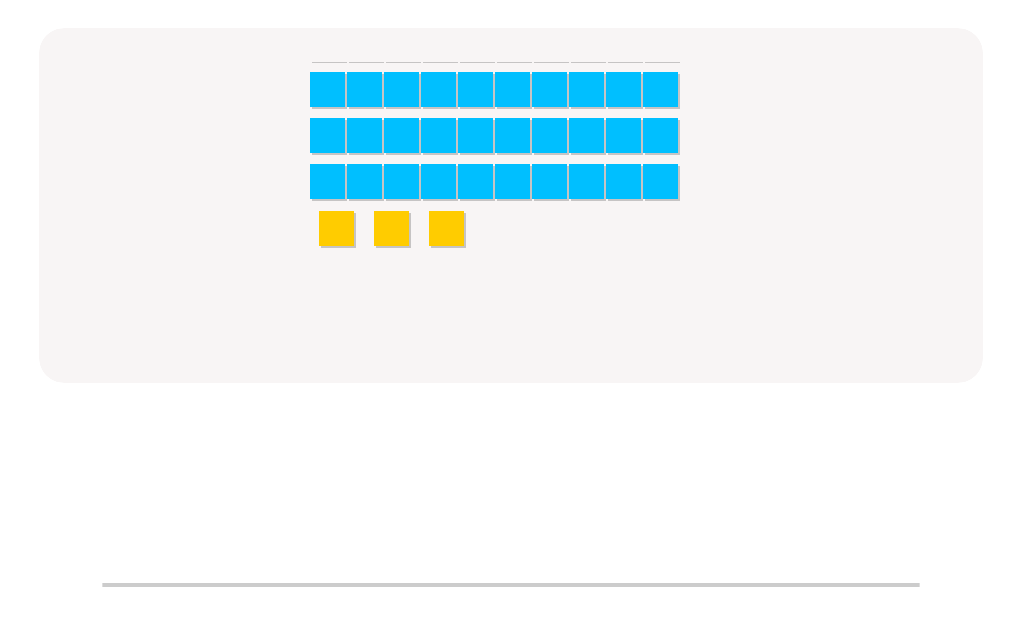 Base Ten Blocks Counting Challenge up to 50 – Type the Right Number