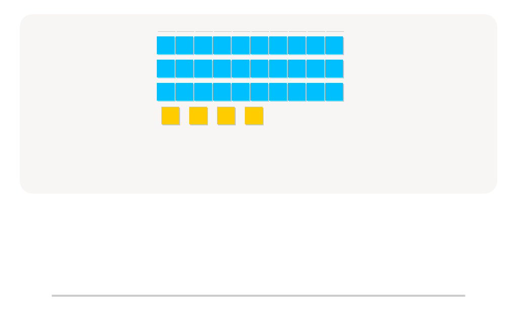 Base Ten Blocks Counting Challenge up to 50 – Type the Right Number