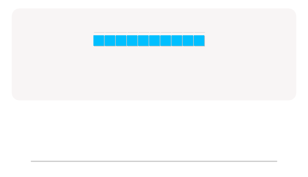 Base Ten Blocks Counting Challenge up to 50 – Type the Right Number