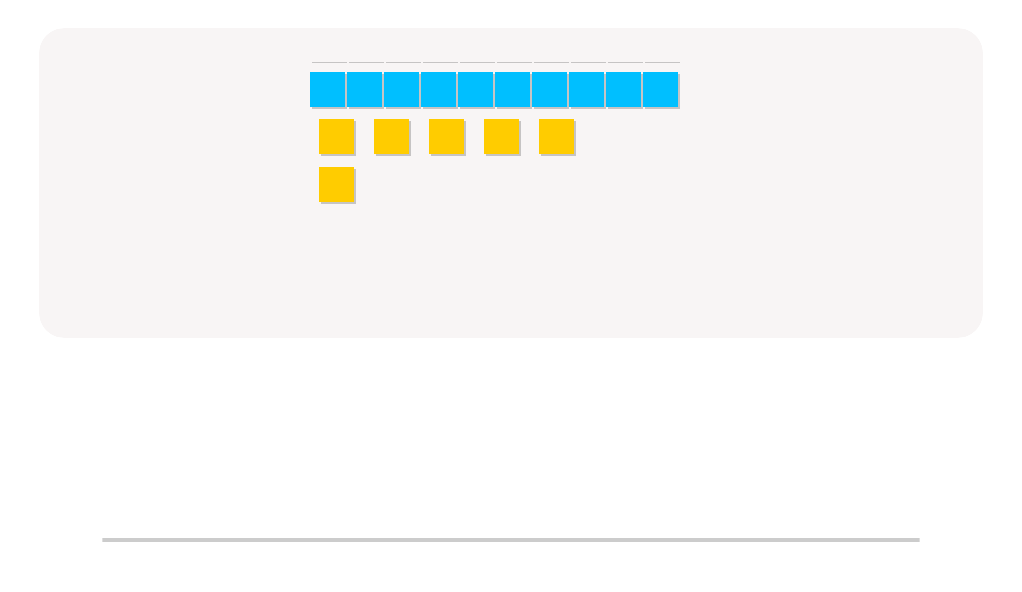 Base Ten Blocks Counting Challenge up to 50 – Type the Right Number