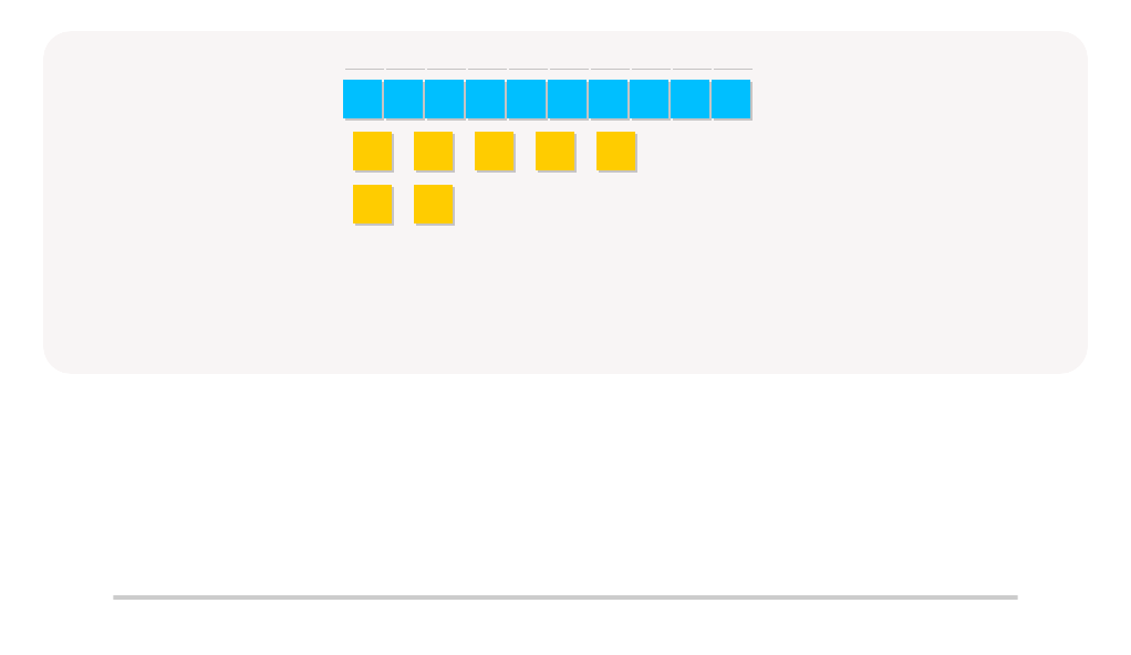 Base Ten Blocks Counting Challenge up to 50 – Type the Right Number
