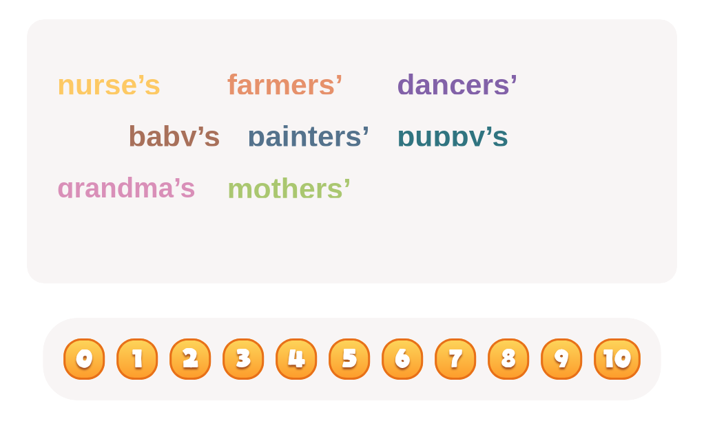 Can you find all the plural possessive nouns in this list?
