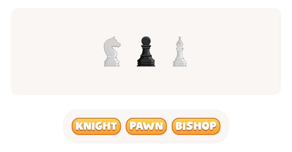 Chess Quiz - Guess the Chess Piece.