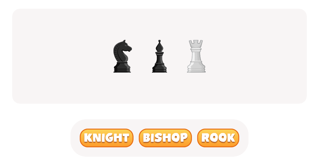 Chess Quiz - Guess the Chess Piece.