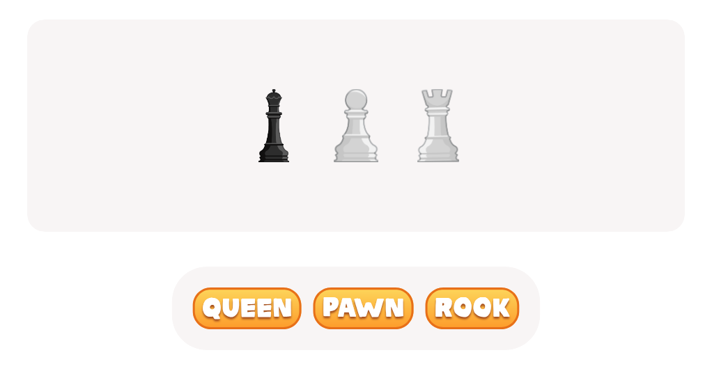 Chess Quiz - Guess the Chess Piece.