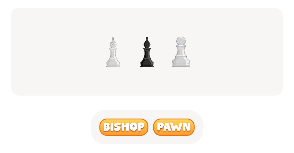 Chess Quiz - Guess the Chess Piece.